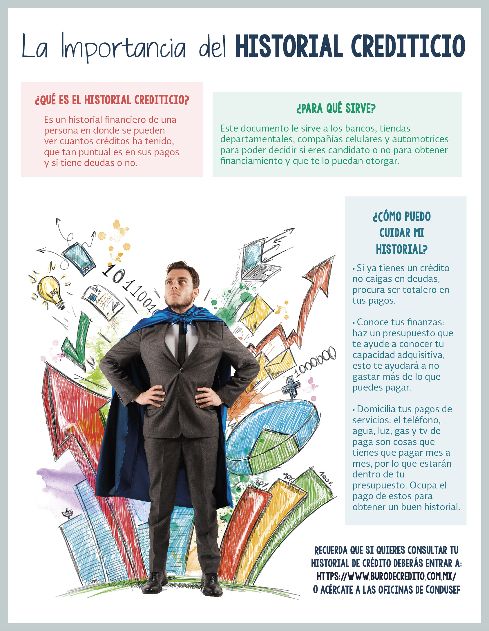 imagenes/blog/251268_Importancia_del_historial_crediticio-01.jpg