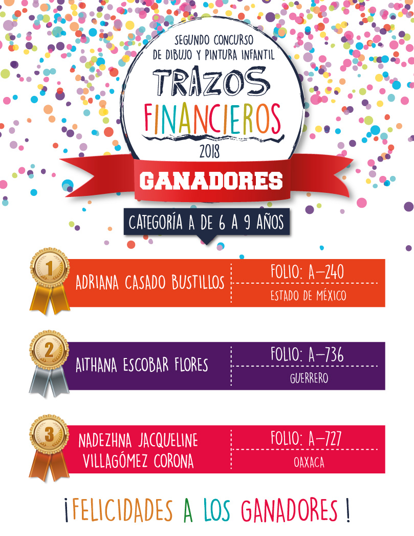imagenes/blog/396540_Ganadores-Trazos-Financieros-2018__2_.jpg