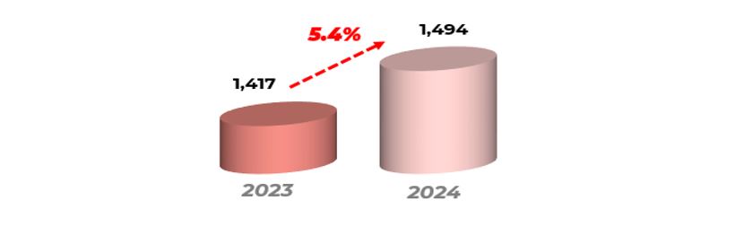 Reclamaciones Campeche 1