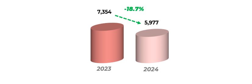 Reclamaciones Veracruz 1