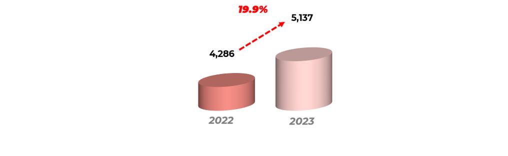 Reclamaciones Queretaro 1