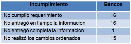 imagenes/prensa/146185_36_1_2012.jpg