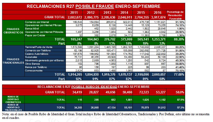 imagenes/prensa/242034_tablatres.JPG