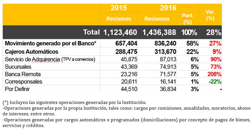 imagenes/prensa/250097_13_2017.JPG