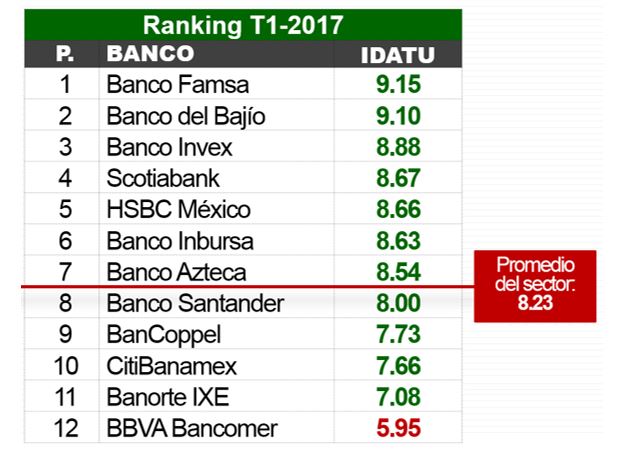 imagenes/prensa/290043_Tabla3.JPG