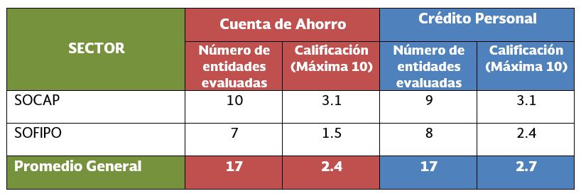 imagenes/prensa/299684_Captura.JPG