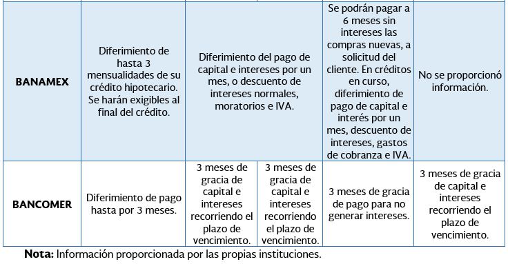 imagenes/prensa/333027_tabla4.JPG
