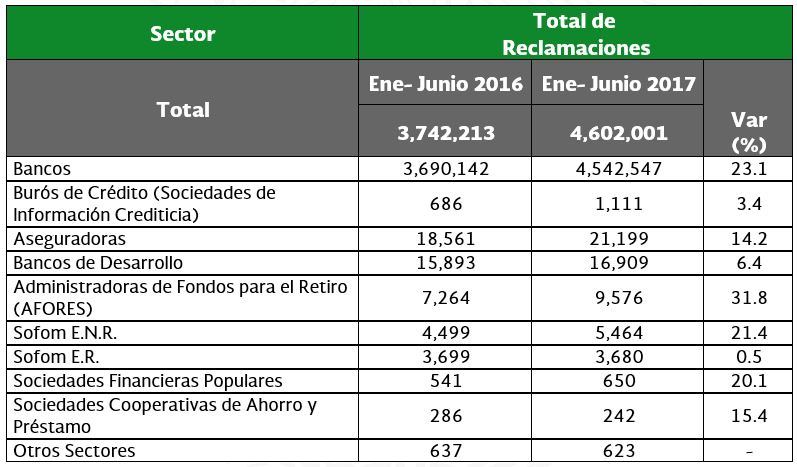 imagenes/prensa/334734_tabla1.JPG