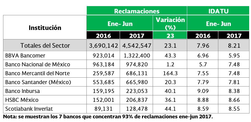 imagenes/prensa/334735_tabla2.JPG