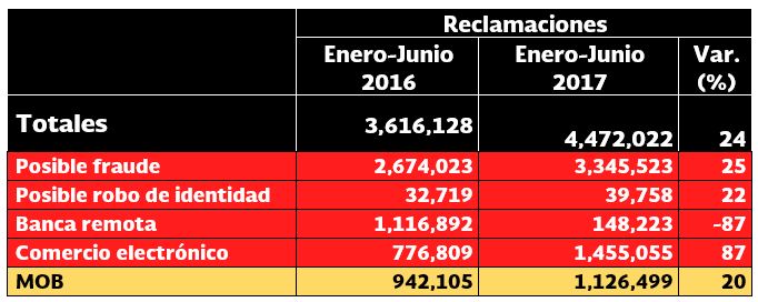 imagenes/prensa/334736_tabla3.JPG